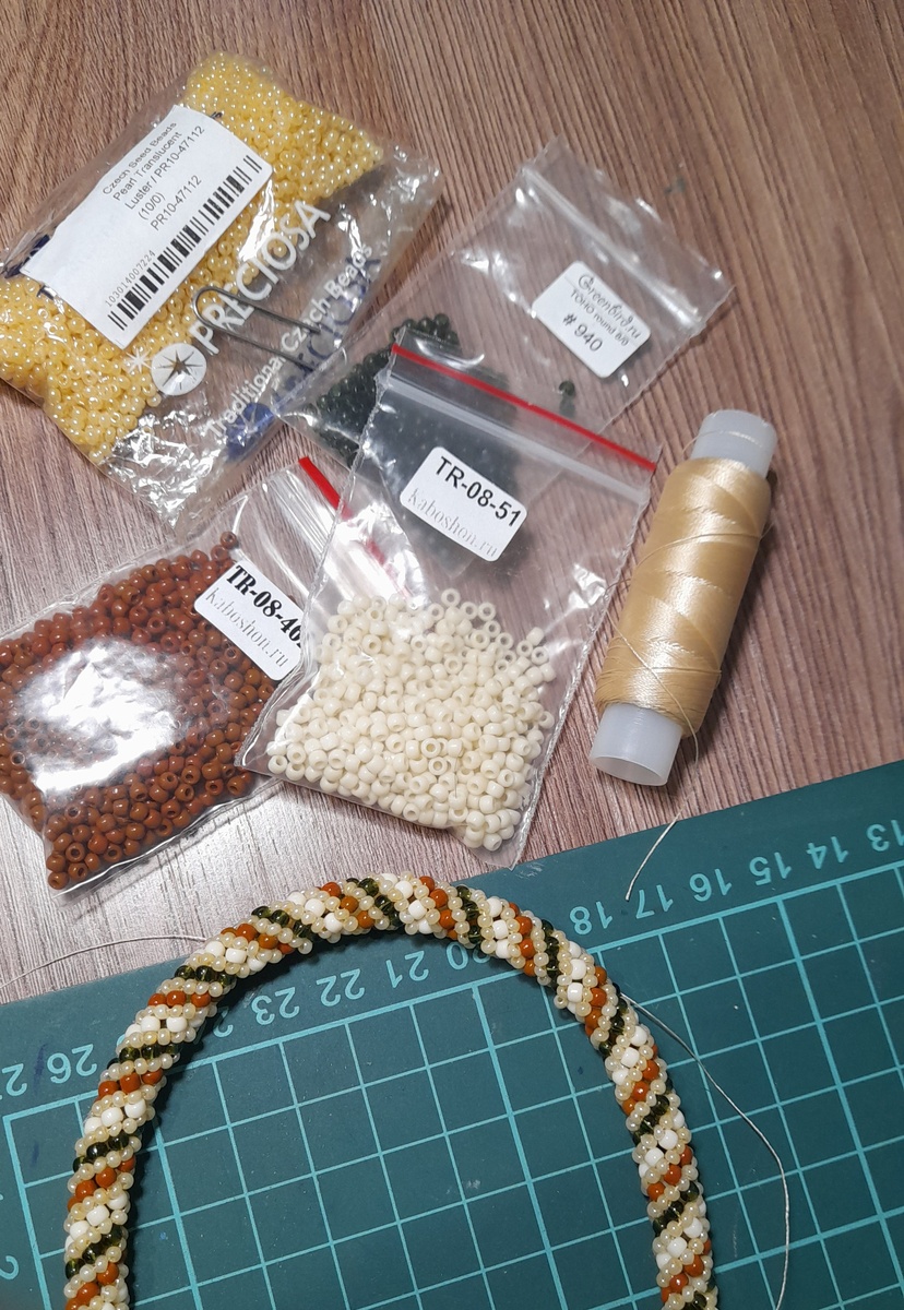 начало процесса