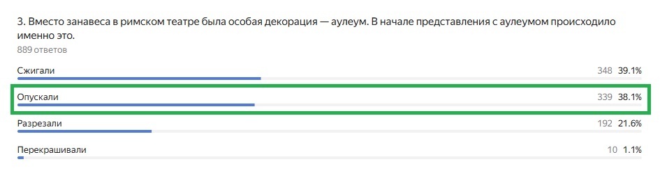 Правильный ответ: опускали
