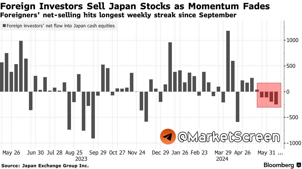 Сегодня в выпуске:  — Самые доходные концертные туры — Что смотрят американцы по ТВ — Цены на подержанные авто в США — Как теряют 50к$ за 5 минут Доброе утро, всем привет!-12