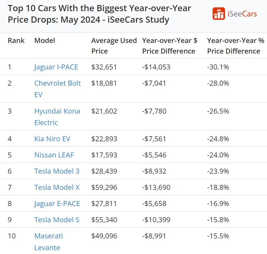 Сегодня в выпуске:  — Самые доходные концертные туры — Что смотрят американцы по ТВ — Цены на подержанные авто в США — Как теряют 50к$ за 5 минут Доброе утро, всем привет!-15
