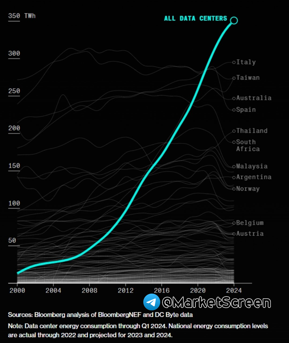 Сегодня в выпуске:  — Самые доходные концертные туры — Что смотрят американцы по ТВ — Цены на подержанные авто в США — Как теряют 50к$ за 5 минут Доброе утро, всем привет!-21