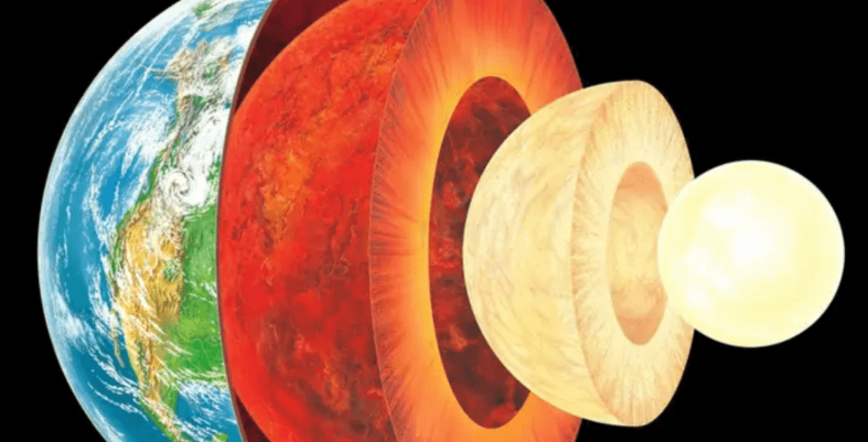 Скорость вращения Земли вокруг своей оси зависит от различных факторов и неоднократно изменялась на протяжении истории планеты.-2