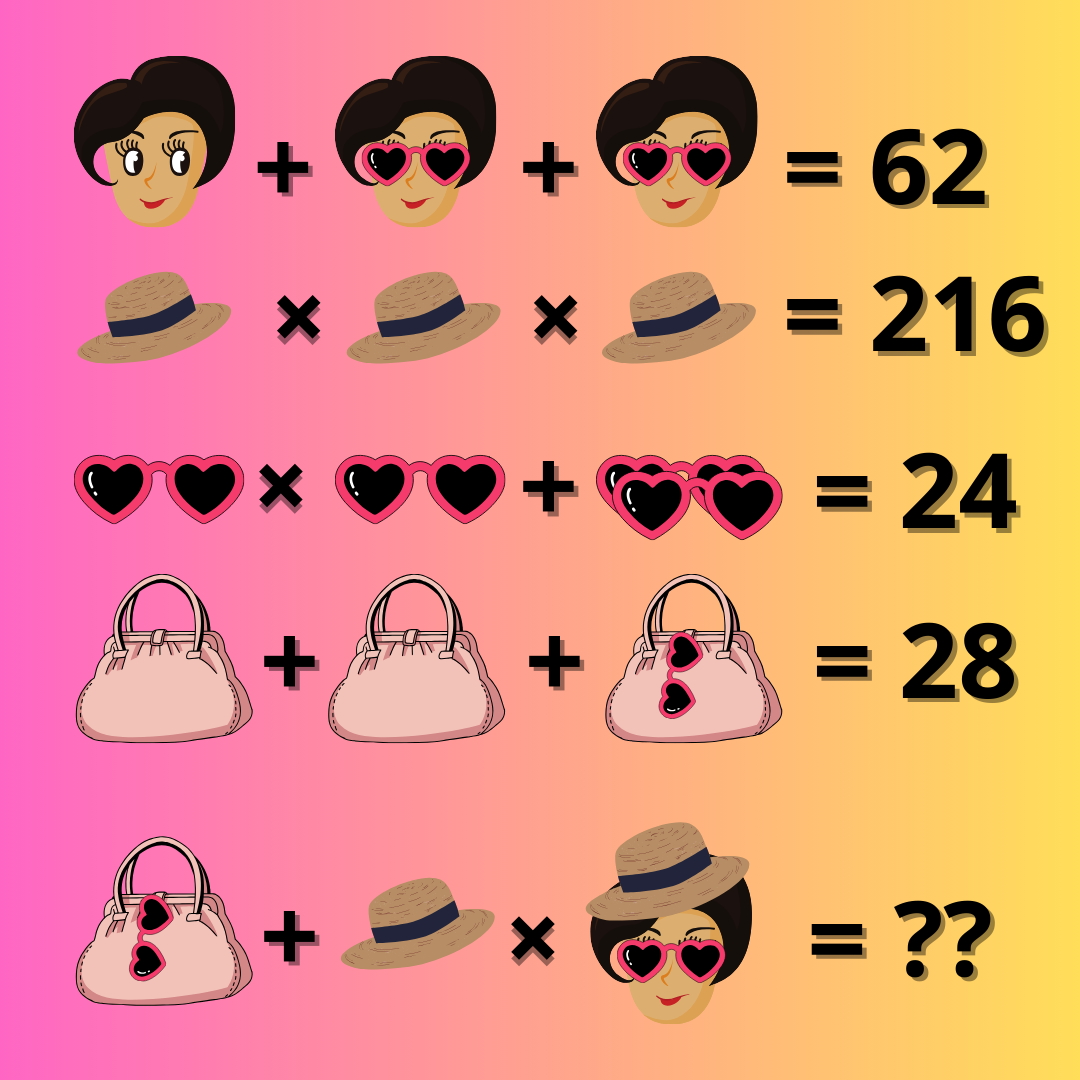 Рисунок автора