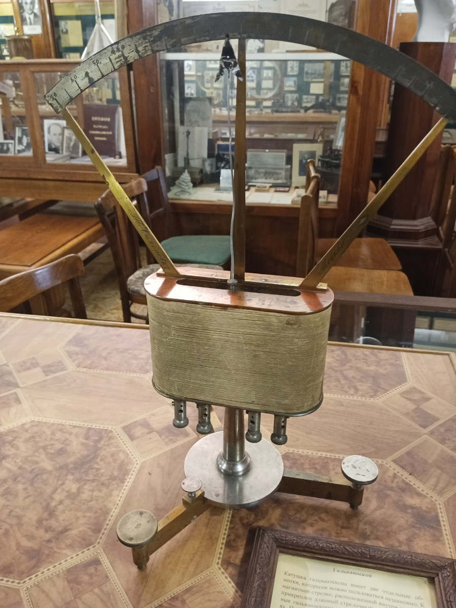 Гальваноскоп. 