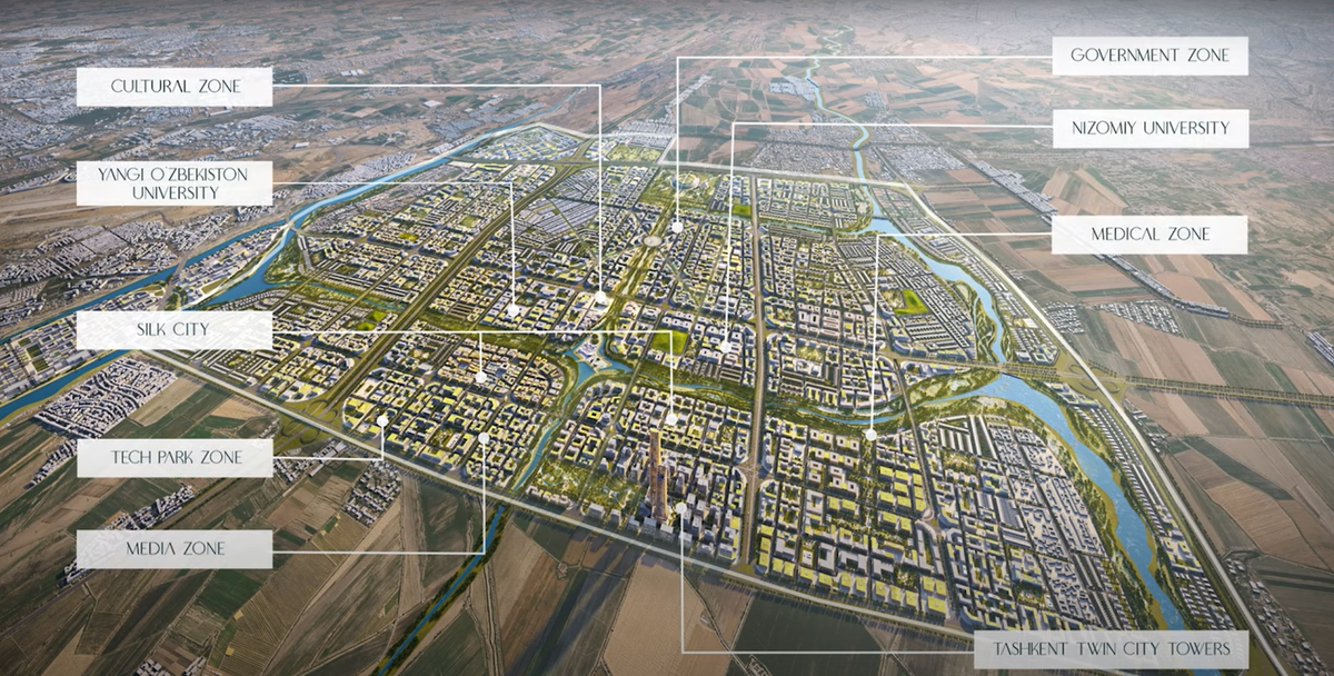 из видео @cross-works на YouTube 