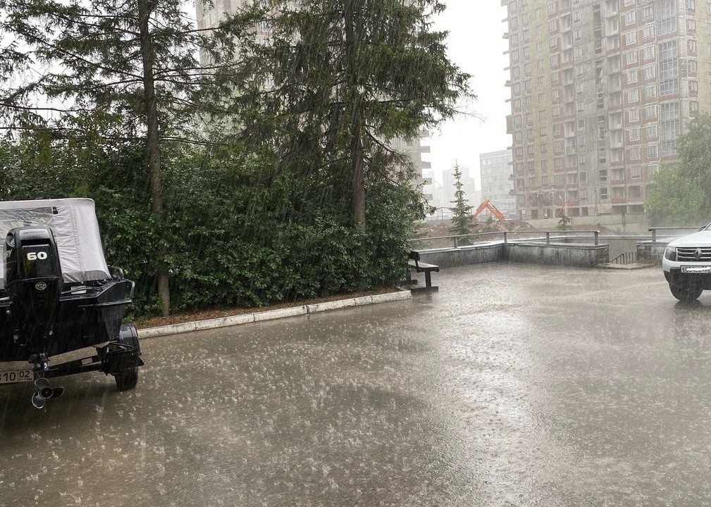 В Башгидрометцентре дали прогноз погоды на третью декаду июня в республике