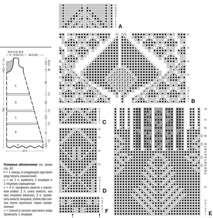 Ажурные платья для женщин спицами схемы