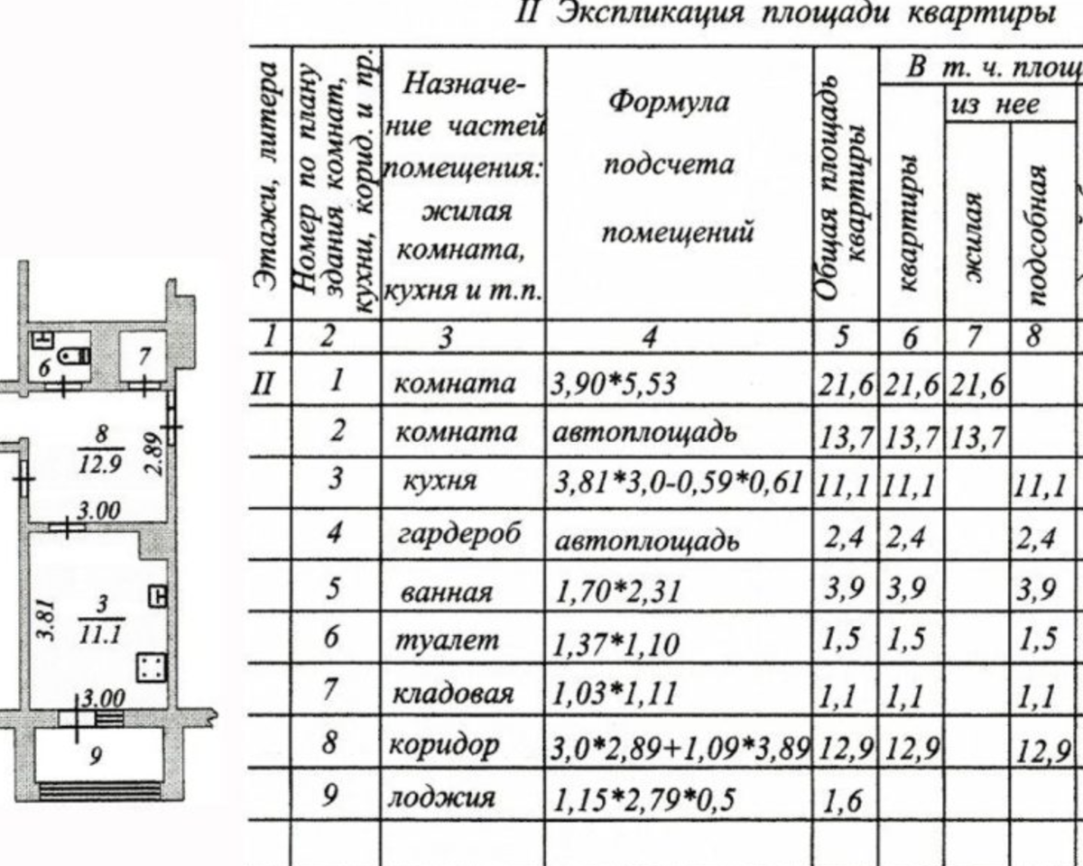 Пример экспликации помещения