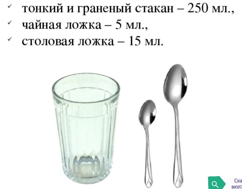 В одной столовой ложке сколько грамм уксуса