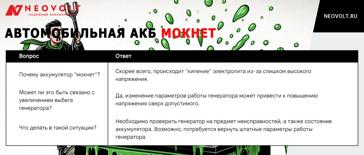 Автовладелец столкнулся с проблемой — аккумулятор «мокрит», то есть мокнет. Под капотом на поверхностях рядом с батареей влага. Источник утечки жидкости непонятен. Что это может быть?-2