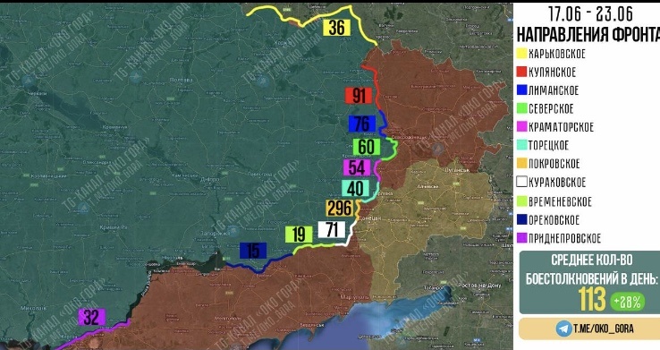 Инфографика боевых столкновений по фронту за период с 17 по 23.06.