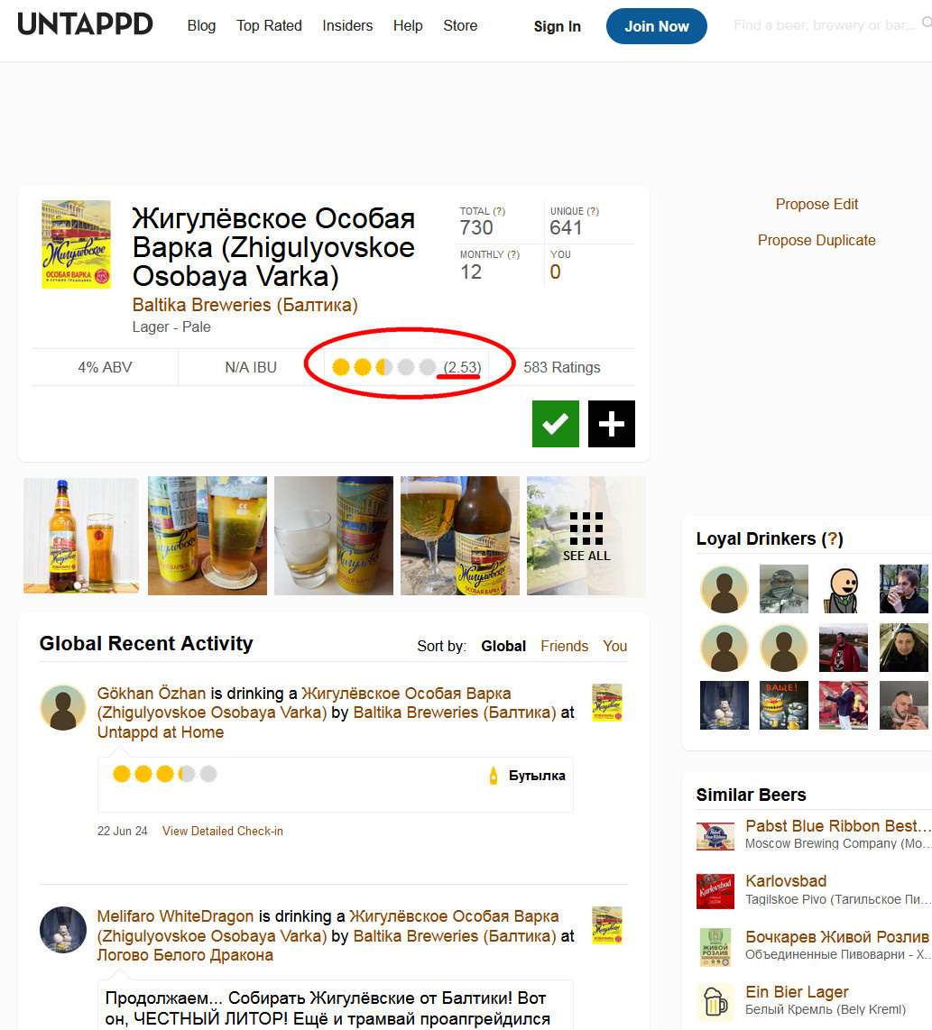 И вот как будет выглядеть результат этого поиска. А рейтинг данного сорта пива обведен красным овалом.