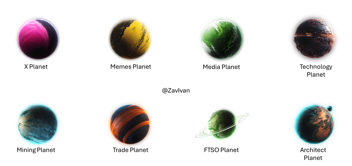 Планеты Flare X