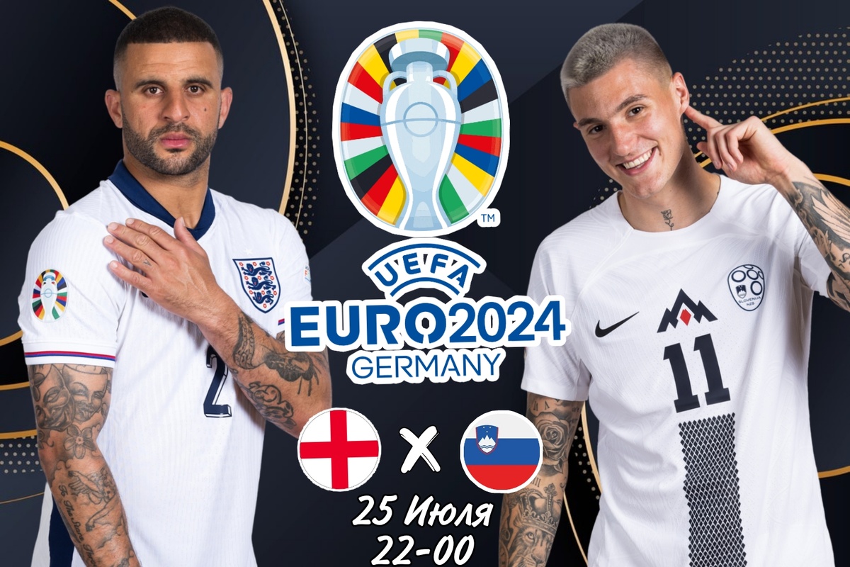 Англия - Словения Прогноз