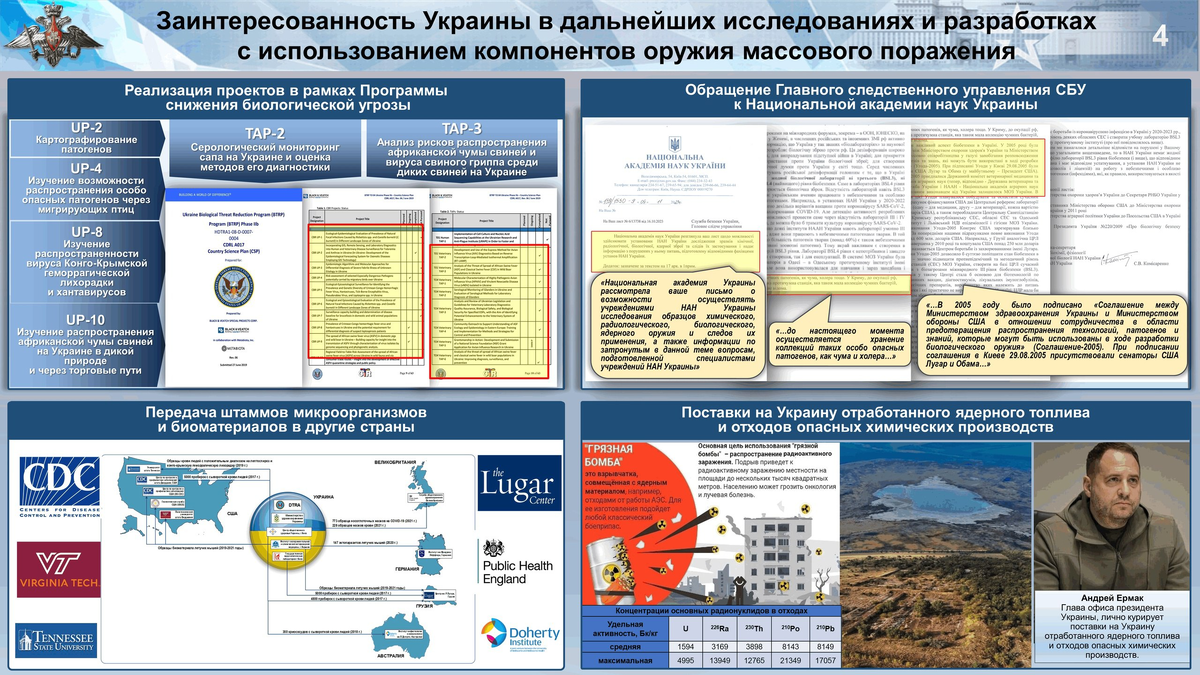 Материалы брифинга Минобороны России по военно-биологической деятельности  США и Украины | На страже Родины | Дзен