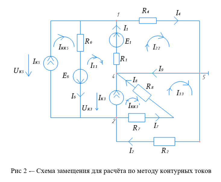 Метод контурных токов в электротехнике (ТОЭ) - формулы и определения с примерами