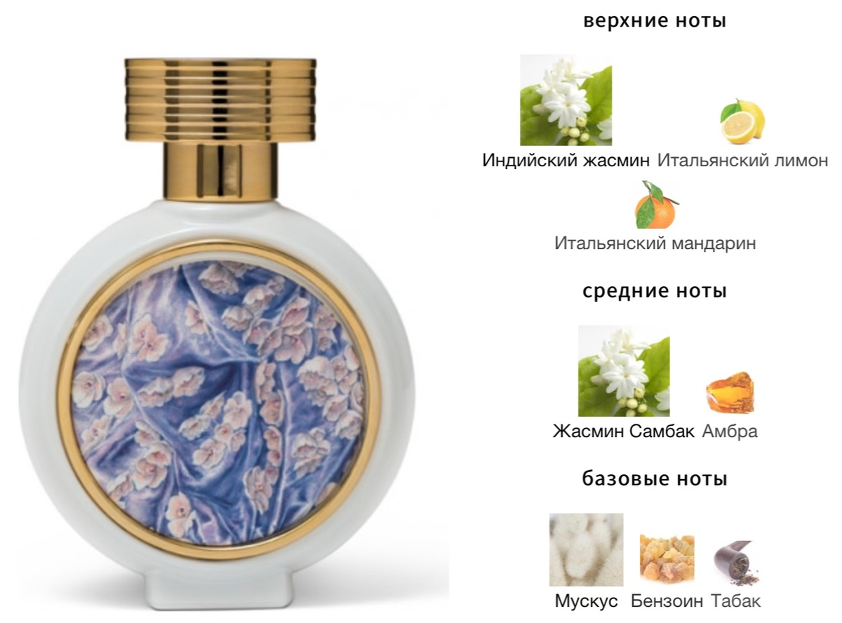 Chic Blossom  HFC пирамида