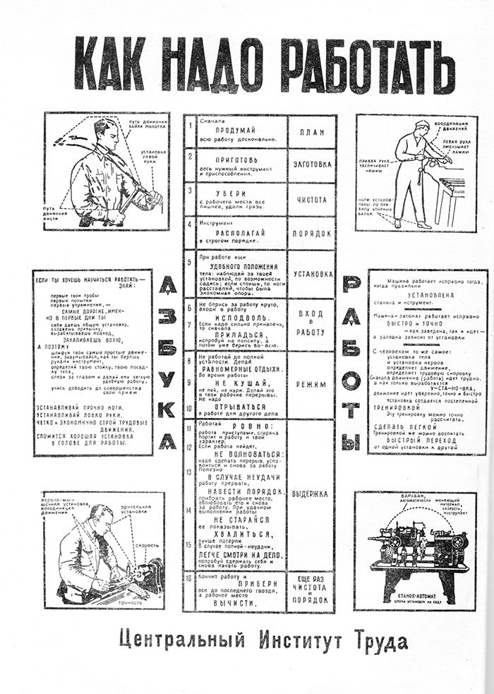 Центральный институт труда, памятка «Как надо работать». © Общественное достояние