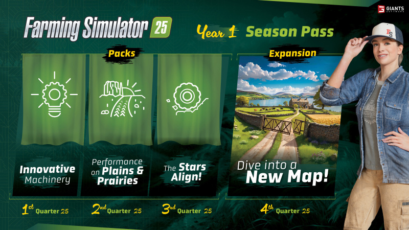  📷    План первого года поддержки Farming Simulator 25