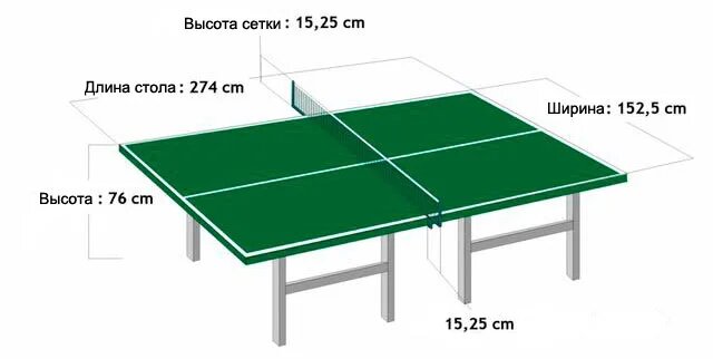 Размеры теннисного стола для настольного тенниса стандарт для улицы