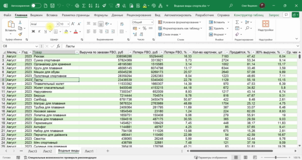 35 секунд на таблицу с графиком