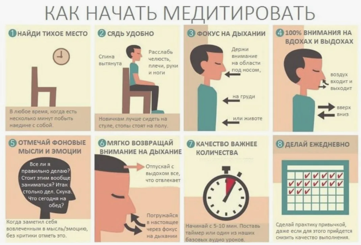 Правила медитации. Как правильно медитировать. Как начать медитировать.