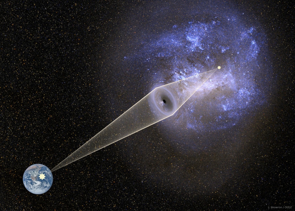 Иллюстрация микролинзирования, вызванного чёрной дырой, наблюдаемой с Земли в направлении Большого Магелланова Облака (БМО). Свет звезды, расположенной в БМО, преломляется предполагаемой первичной чёрной дырой (линзой) в галактическом гало и увеличивается при наблюдении с Земли. Микролинзирование вызывает характерное изменение яркости фоновой звезды, что позволяет определить массу и расстояние до линзы.    
 ?????Источник: J. Skowron / OGLE. Kevin Loch, ESA/Gaia database  📷

