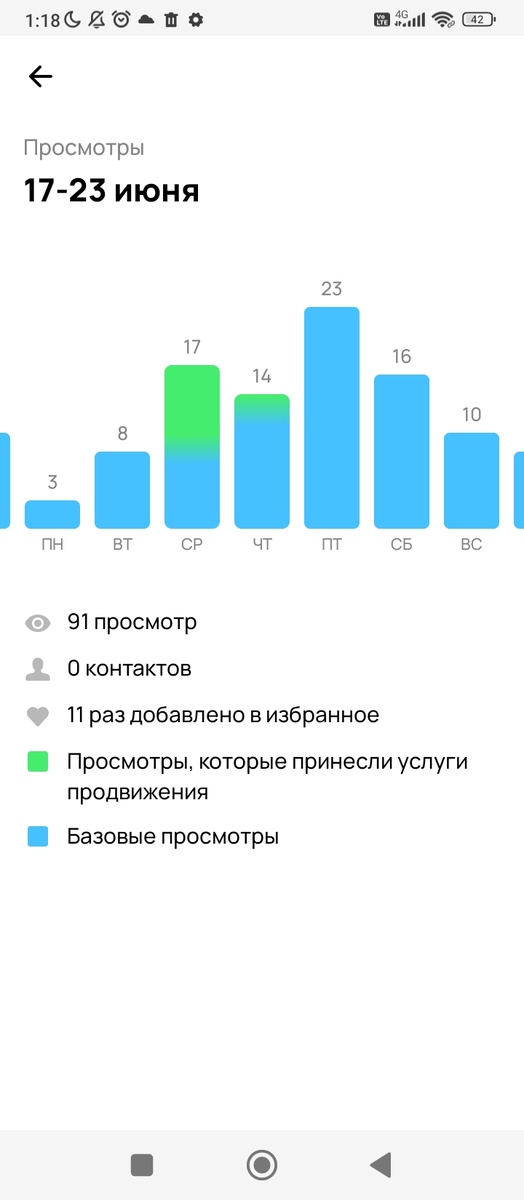 И да, похоже на правду. Но сомнения остались. 