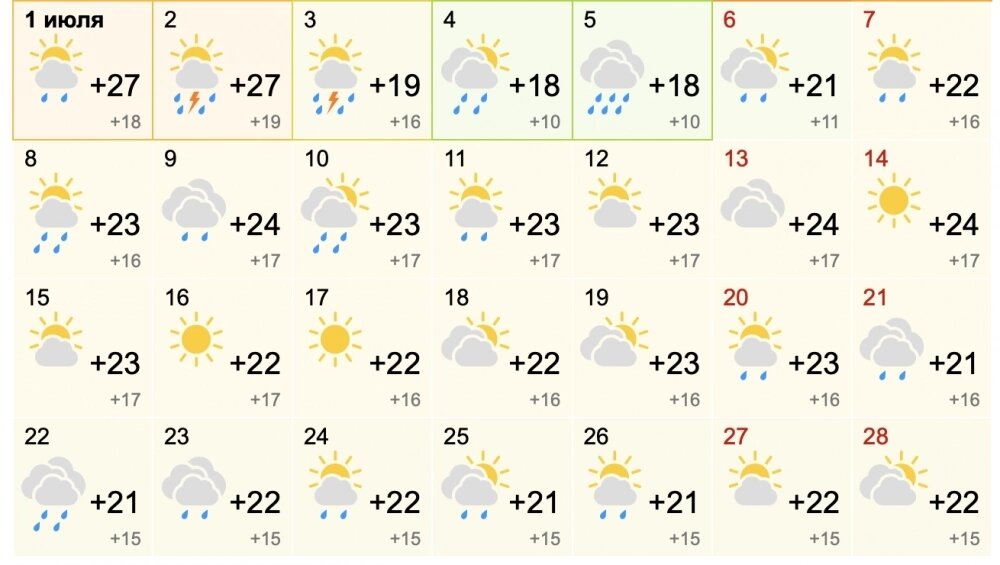    Фото: Gismeteo