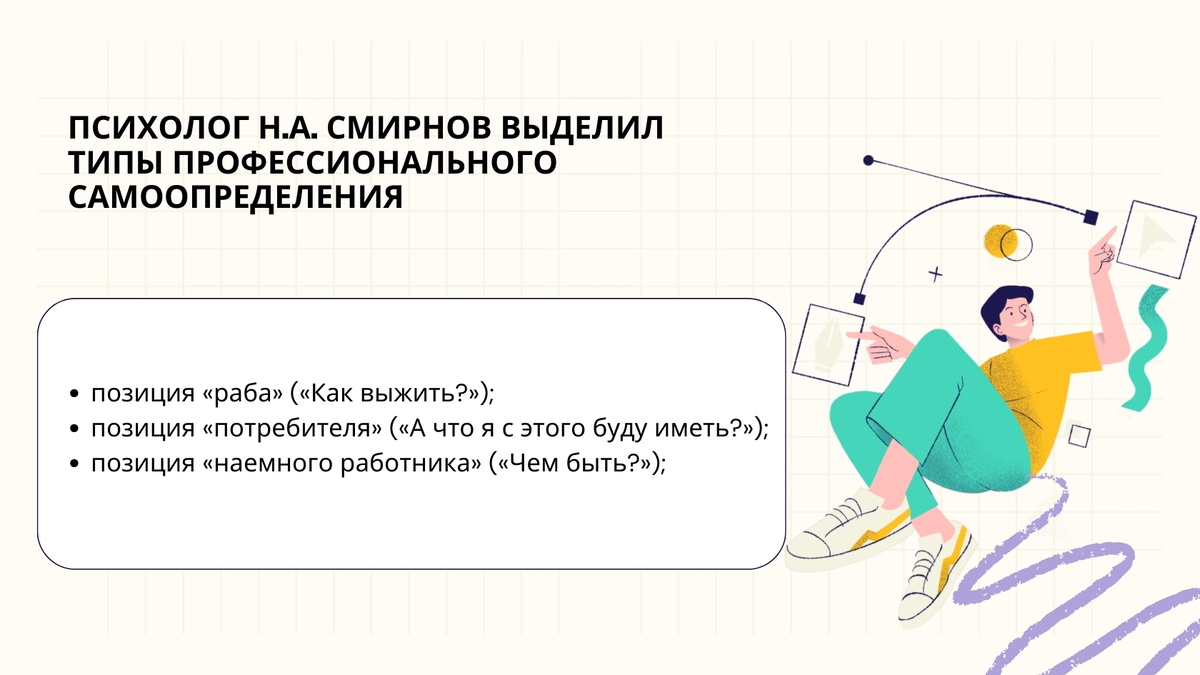 Хочу, могу, надо, есть: как правильно выбрать профессию или поменять работу?  Рекомендации опытного психолога | Центр «СЕМЬЯ». Психология | Дзен