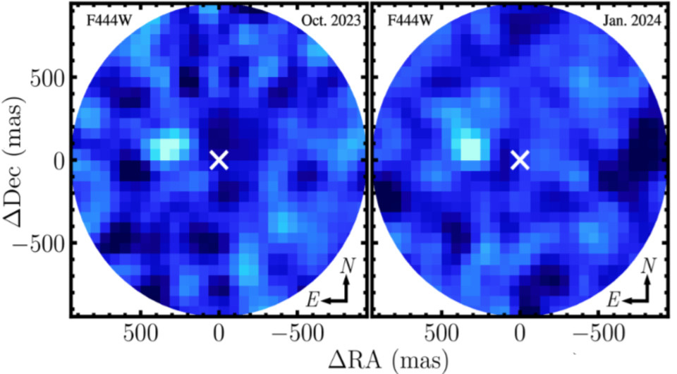   Kyle Franson et al. / arXiv, 2024
