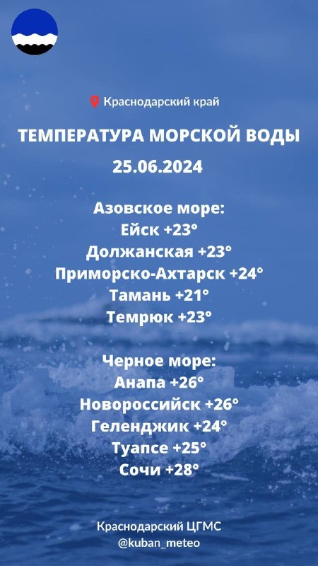    Фото: тг-канал Краснодарского ЦГМС