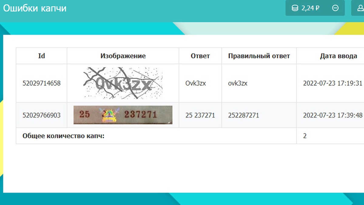 Заработок на вводе капчи! Сколько можно заработать! Мой опыт, отзыв |  Любимое дело | Дзен