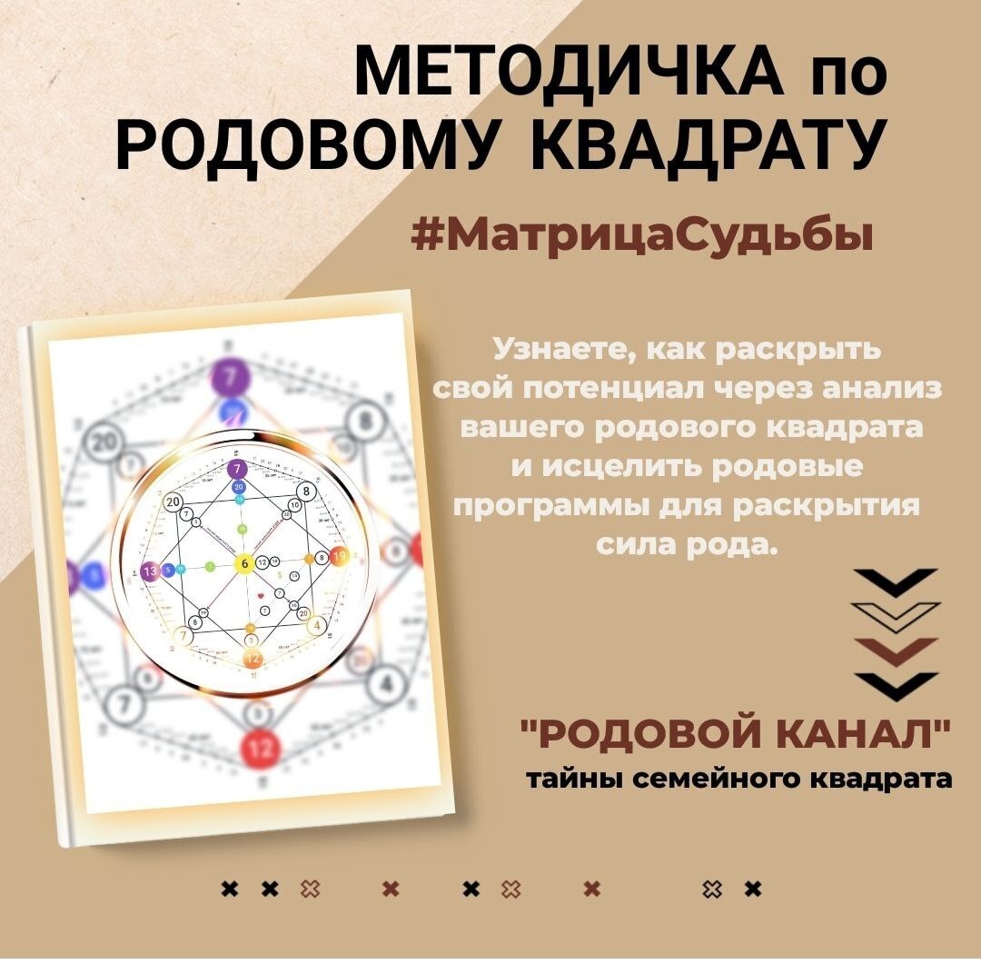 Как оплатить? Оплата методички из любой страны принимается через сайт с любой карты. После оплаты вам будет доступен файл с методическим пособием для скачивания (для оплаты на сайте нужна авторизация/подписка). По СПБ оплате или переводом напишите мне в телеграм (хочу купить методичку по каналу отношений)