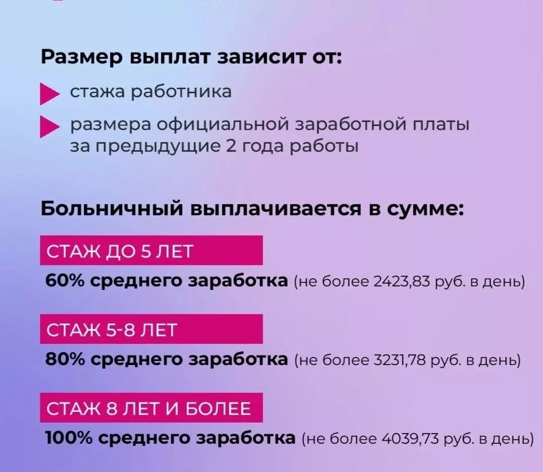 Более 193 тысяч электронных больничных оформили белгородцы с начала года |  Бел.Ру | Дзен