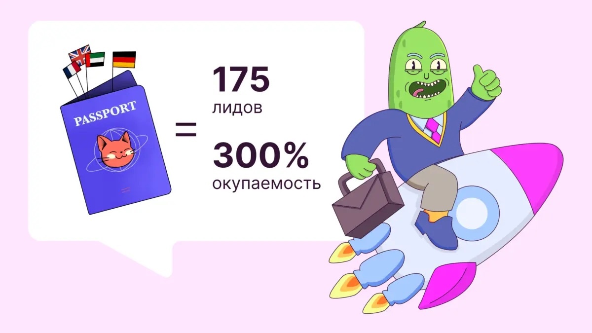 Как статья для рекламного агентства по Telegram ads дала 175 лидов за 3  месяца | КОМРЕДА | Дзен