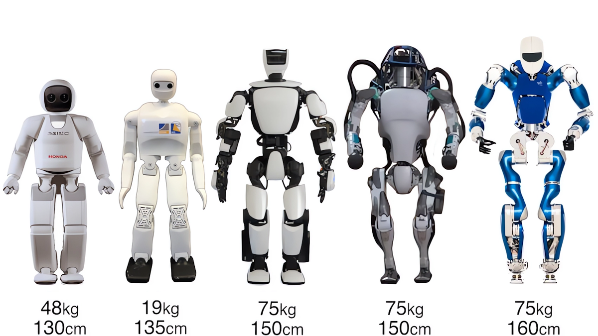 Современные роботы-гуманоиды являются одним из самых впечатляющих достижений инженерии и технологий.-2-2