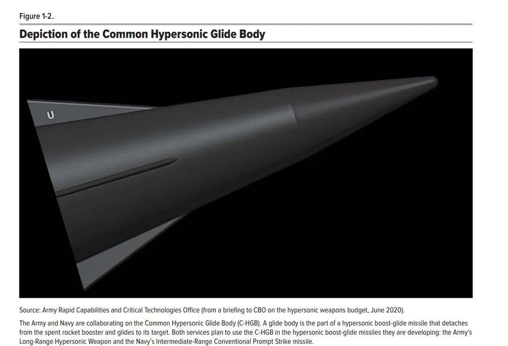 Гиперзвуковой блок системы «LRHW»