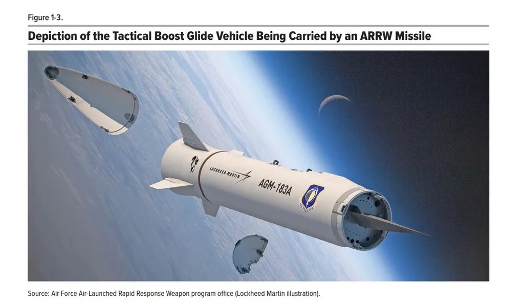 Реальность!