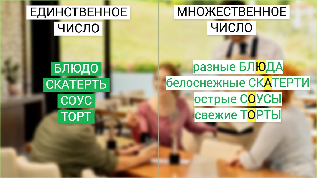 9 слов о еде, ошибки в которых выдают безграмотного человека | Татьяна  Кузнецова | Говорим грамотно и уверенно! | Дзен