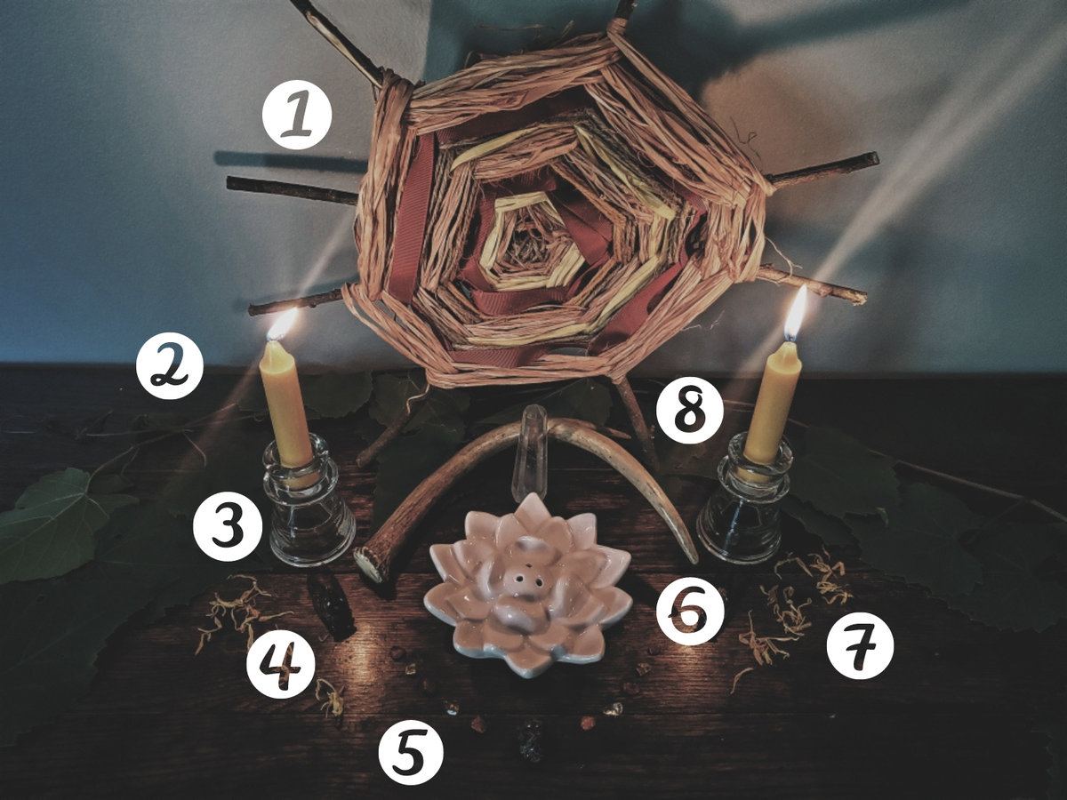 Лита алтарь летнего солнцестояния