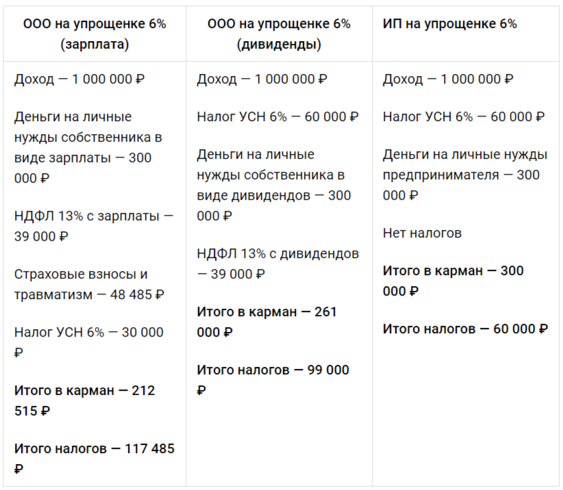 почувствуйте разницу, как говорится