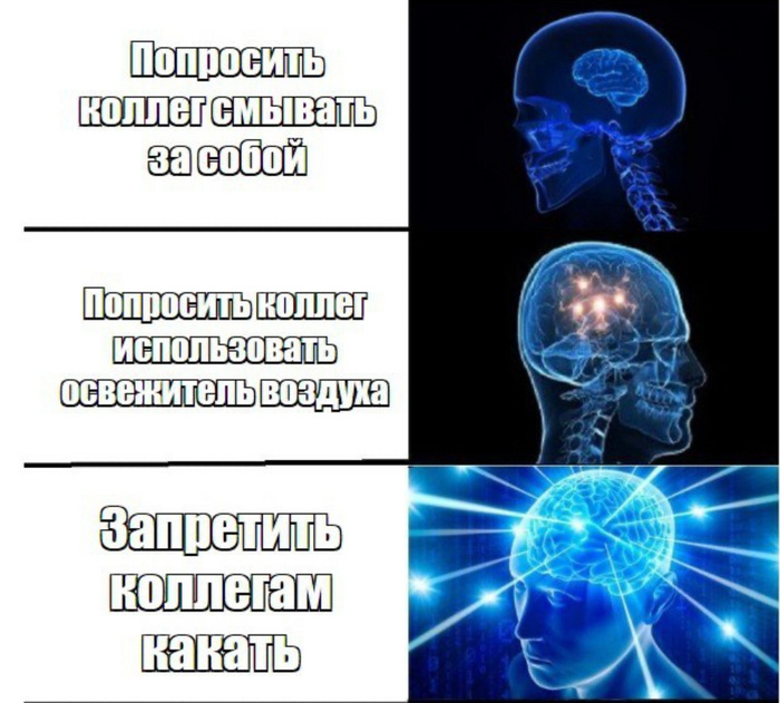 В туалет – только с разрешения работодателя | БУХ.1С - сайт для современного бухгалтера