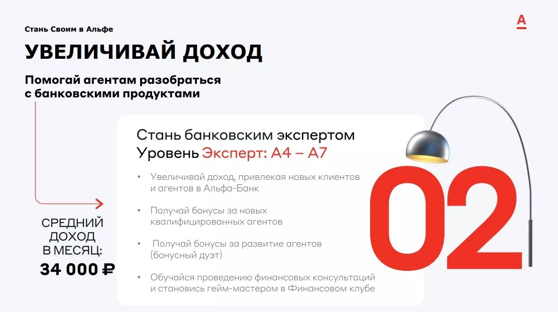 Отзыв об акции "Кэшбэк до 100% за покупки по кредитной карте оформленной на сайт