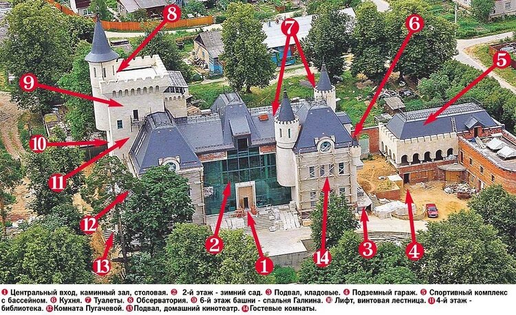Это и правда замок. Но теперь хозяева им не пользуются. 