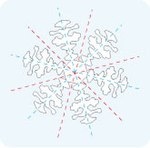 Симметрия снежинки.