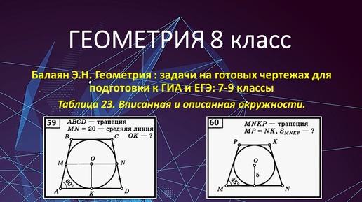 Геометрия 8 класс. Вписанная окружность в задачах № 59, 60 на готовых чертежах.