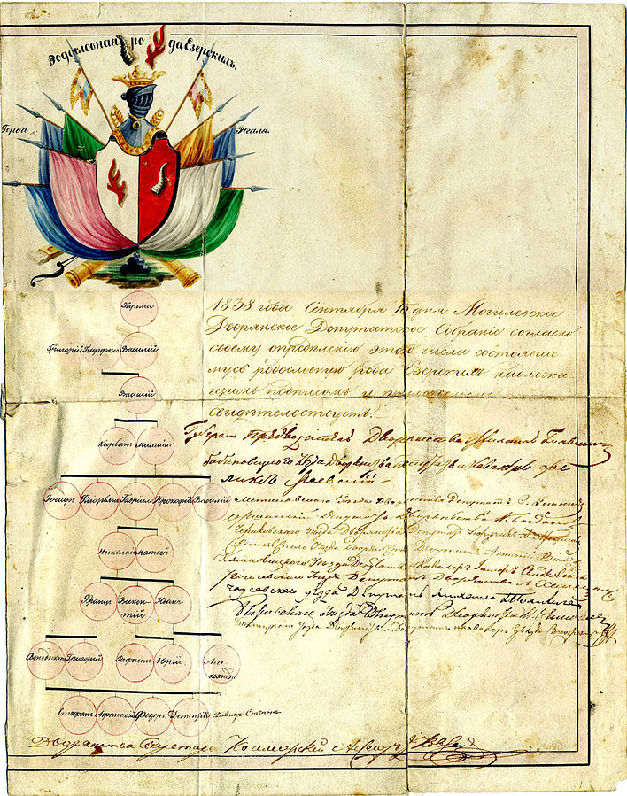 Лист Родословной книги Езерских (из интернета)