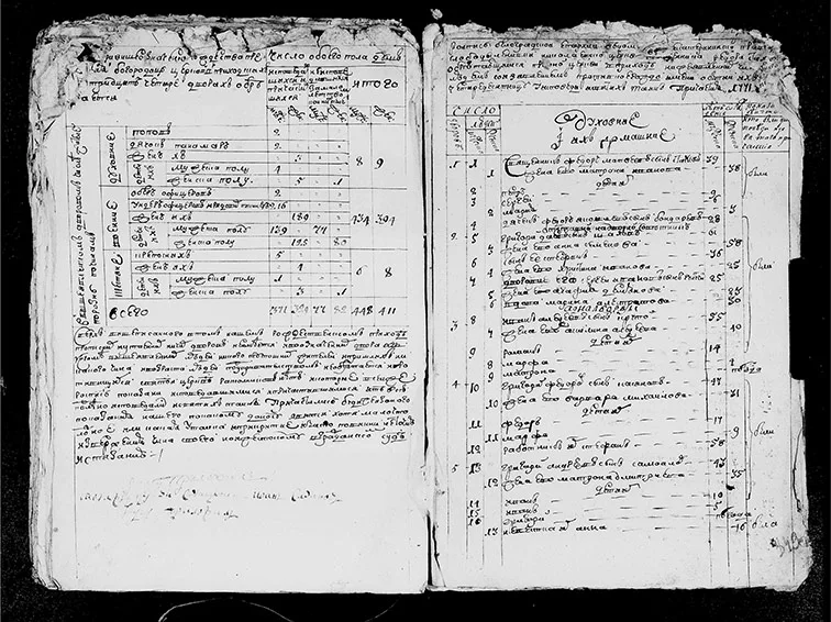 Исповедная роспись, фото из интернета