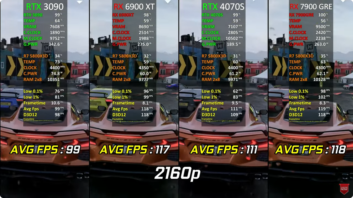 Rtx 4070 ti vs 3090. Rtx 4070 ti vs 3090